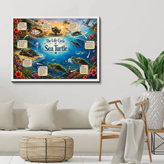 Sea Turtle Life Journey Jigsaw Puzzle 1000 Pieces