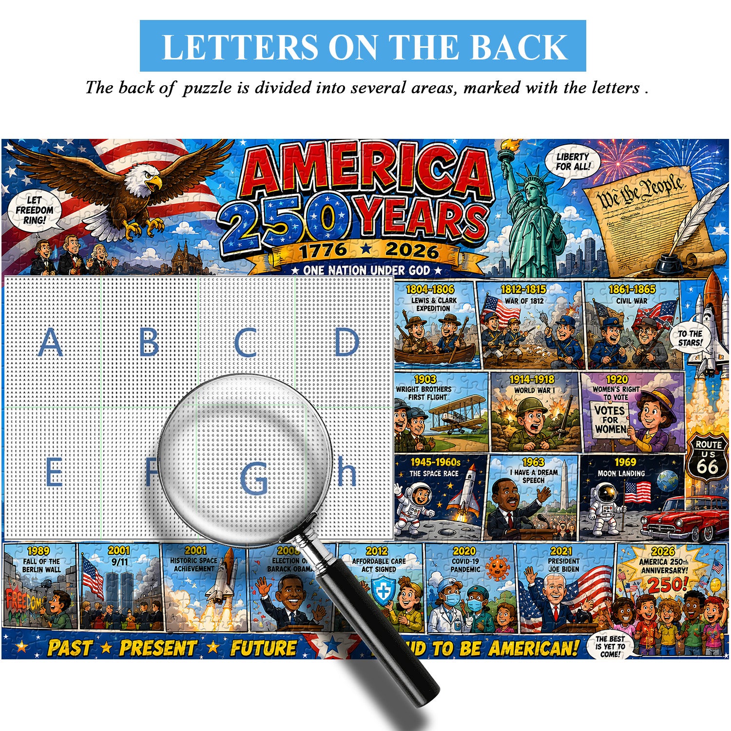 Puzzle America attraverso i secoli 1000 pezzi