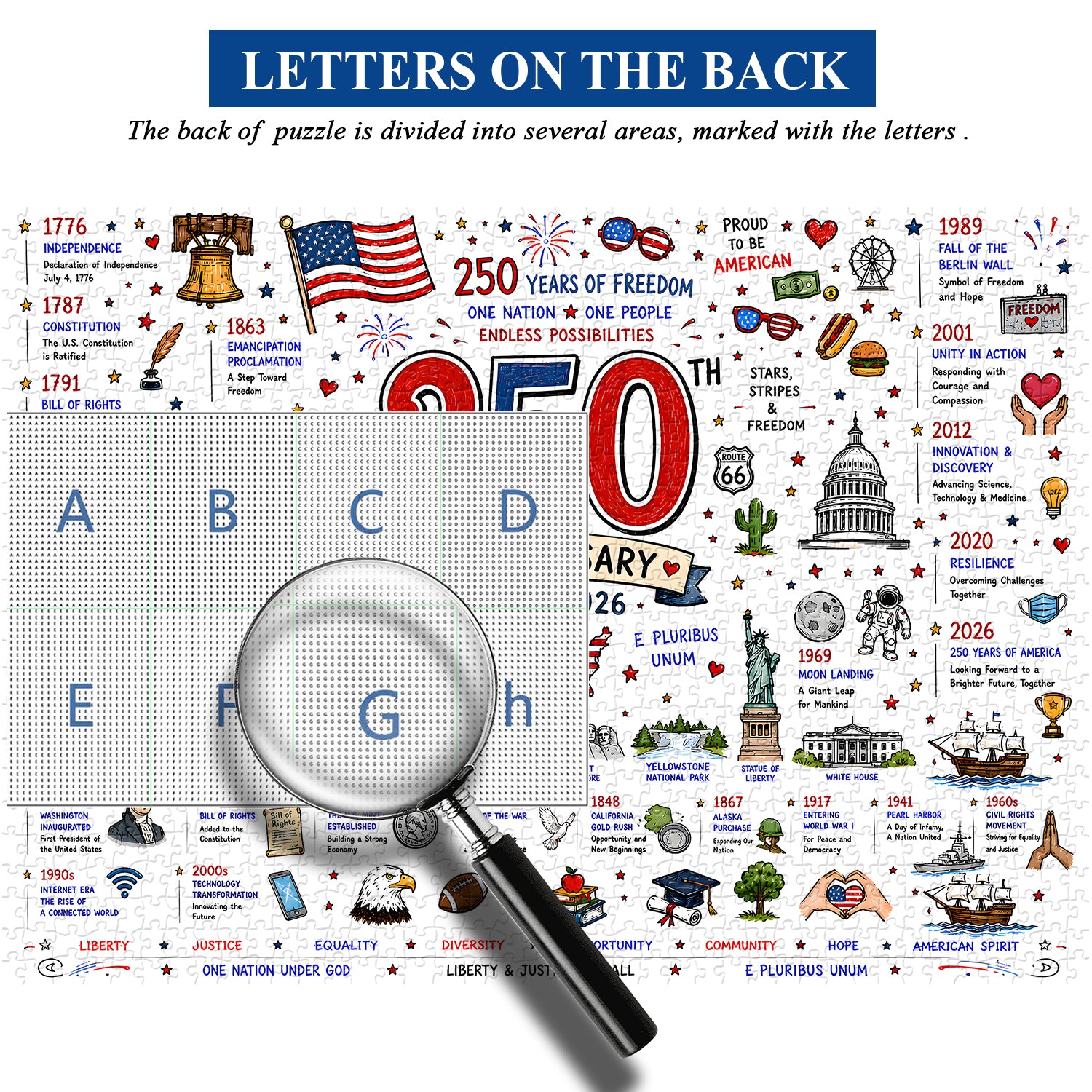 Puzzle dell'America Patriottica da 1000 pezzi