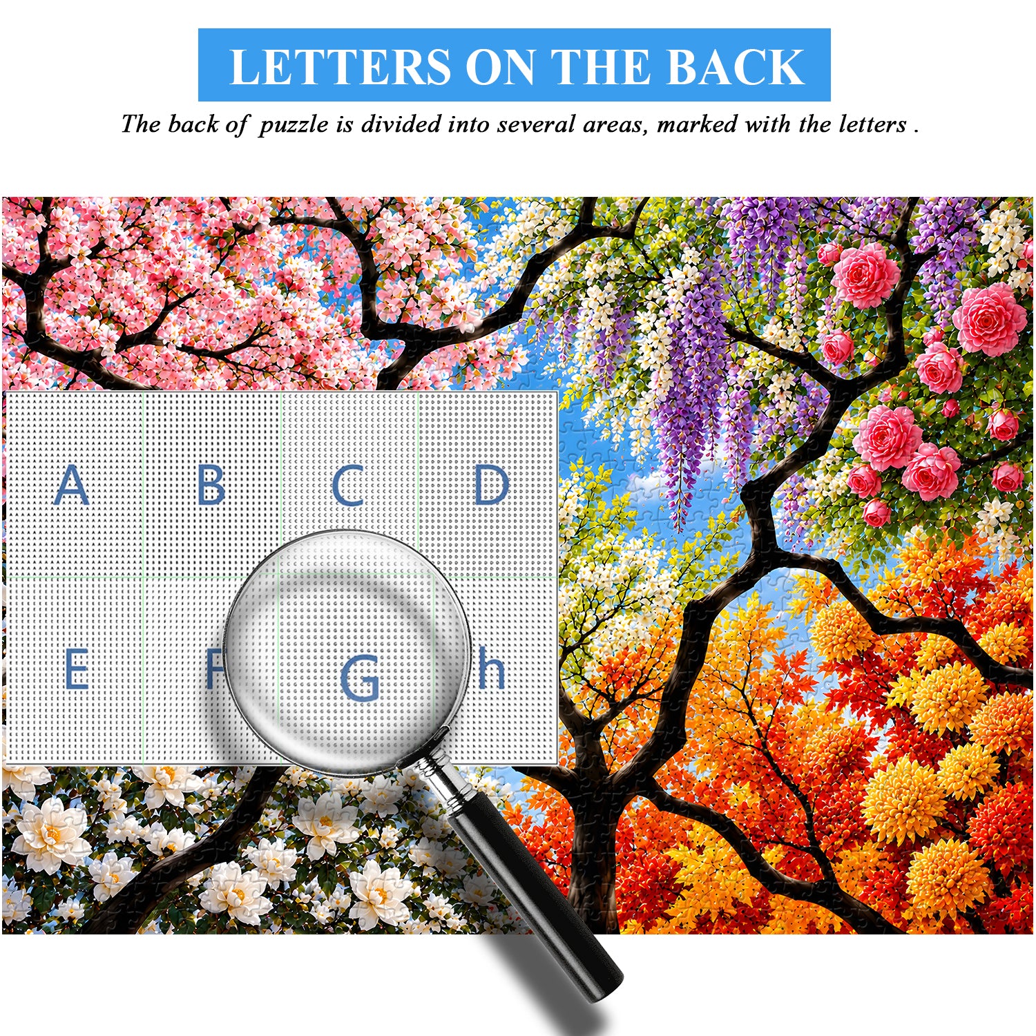 Four Seasons in Bloom Jigsaw Puzzle 1000 Pieces