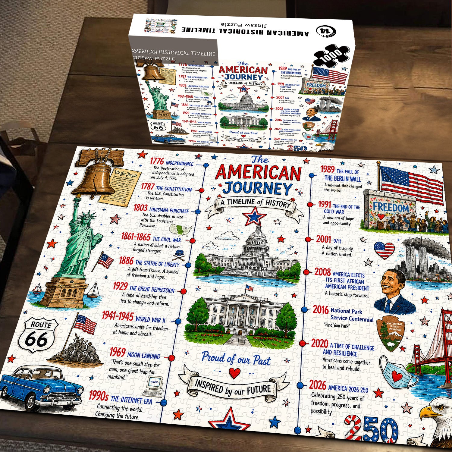 Patriotic America Jigsaw Puzzle 1000 Pieces