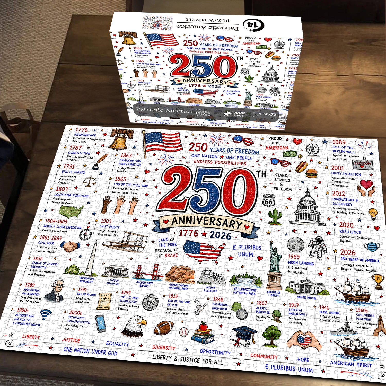 Puzzle dell'America Patriottica da 1000 pezzi
