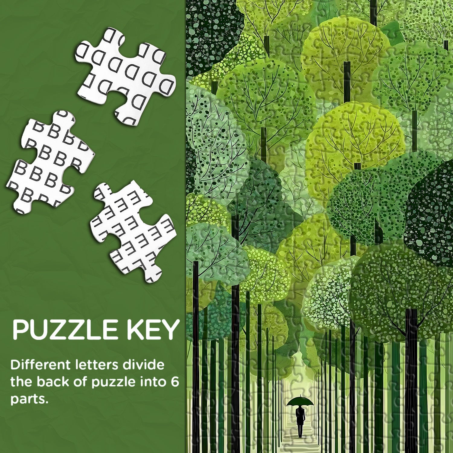 Puzzle del sentiero verdeggiante, 1000 pezzi
