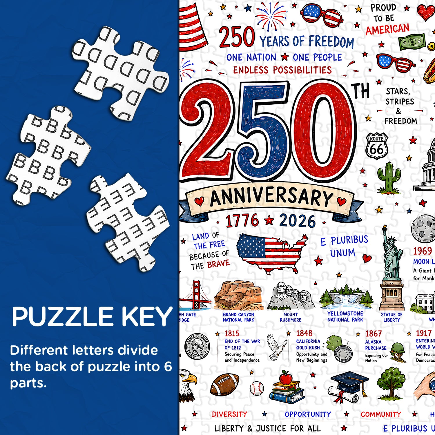 Puzzle dell'America Patriottica da 1000 pezzi