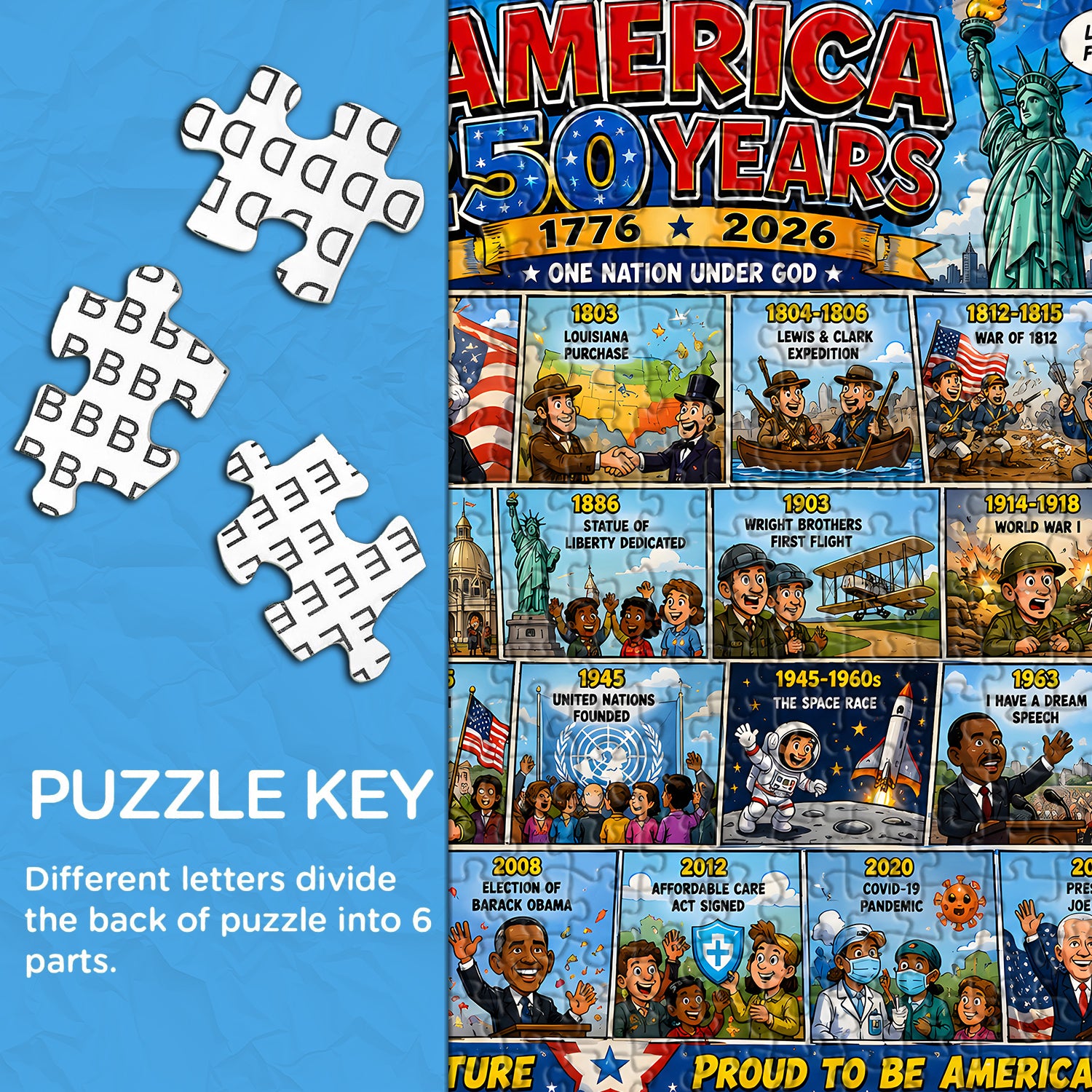 Puzzle America attraverso i secoli 1000 pezzi