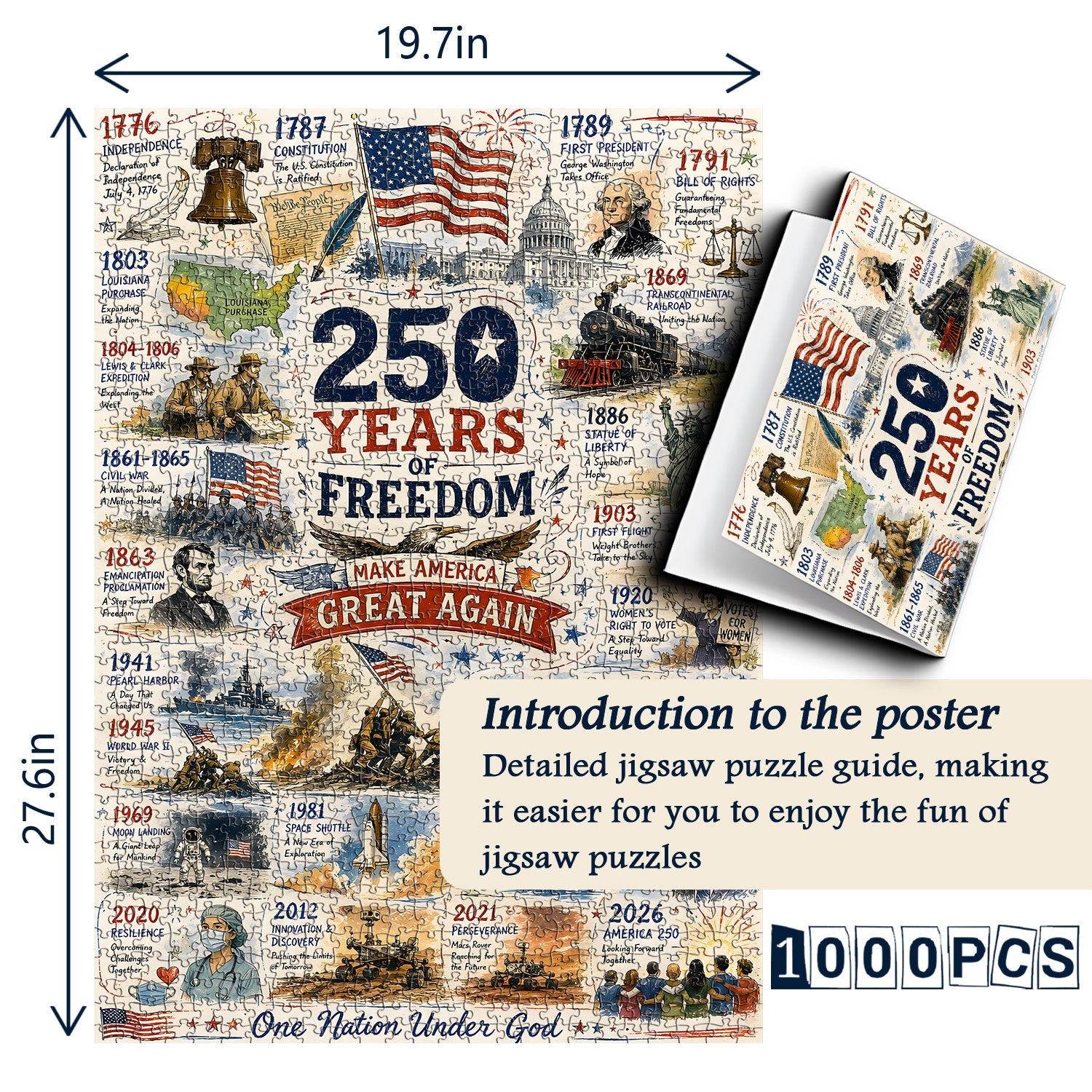 America's Milestones Jigsaw Puzzle 1000 Pieces