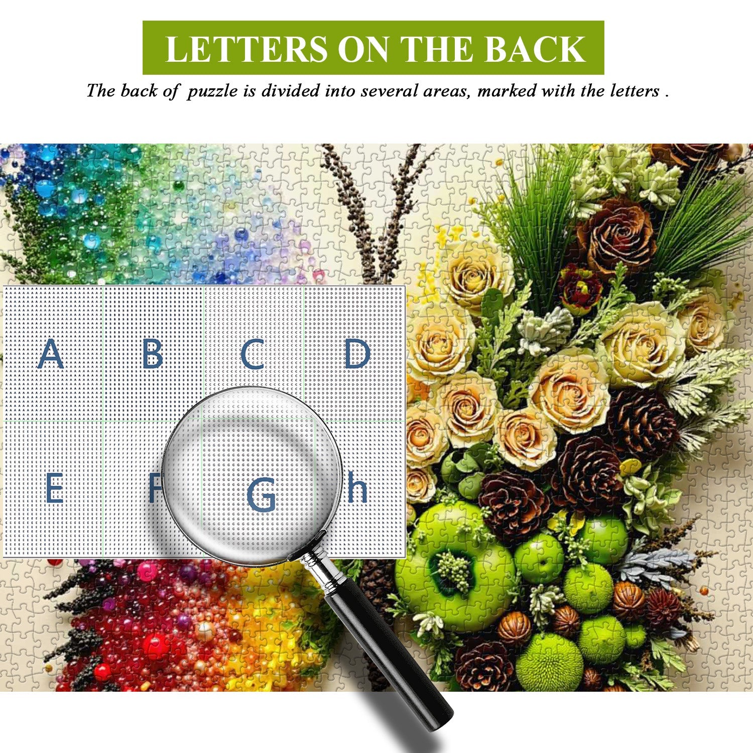 Puzzle con farfalla botanica da 1000 pezzi