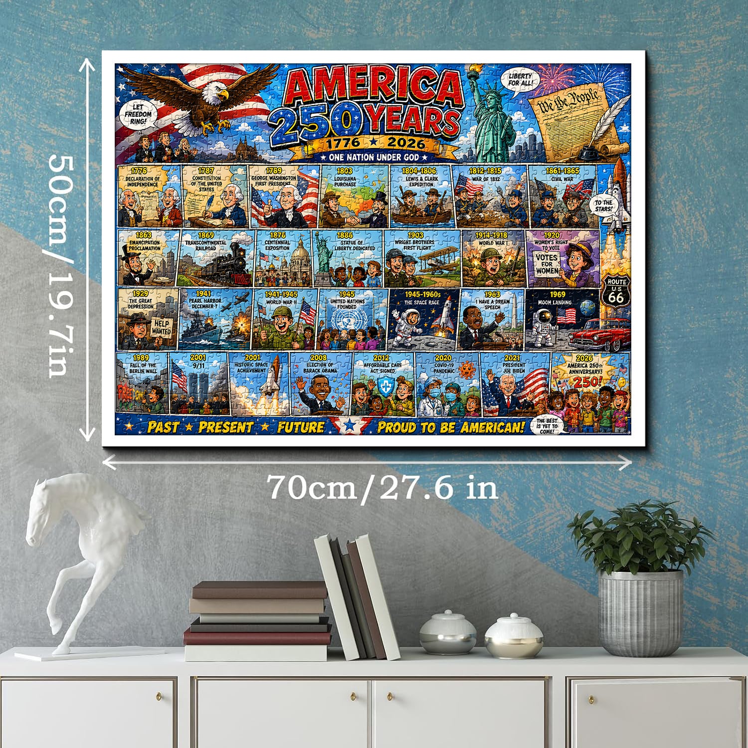 Puzzle America attraverso i secoli 1000 pezzi