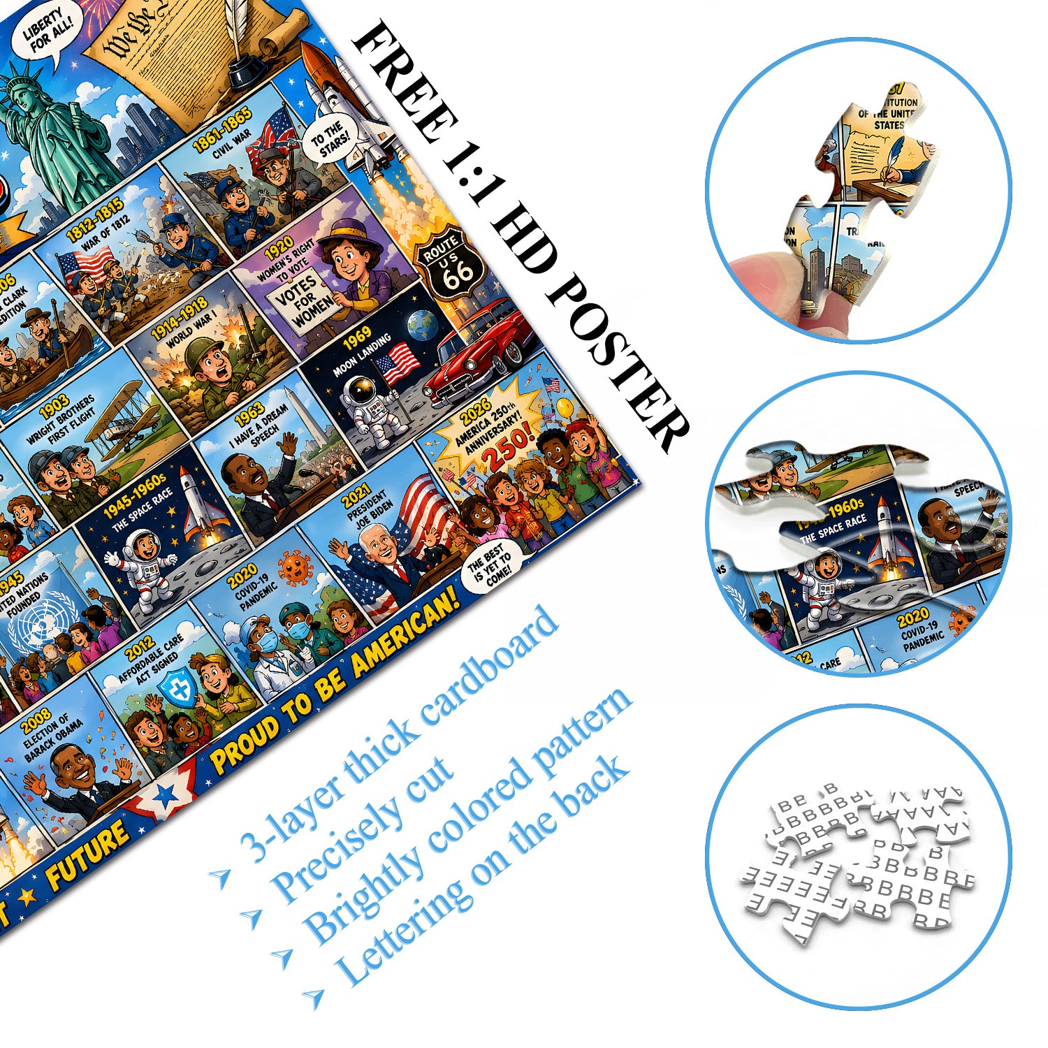 Puzzle America attraverso i secoli 1000 pezzi