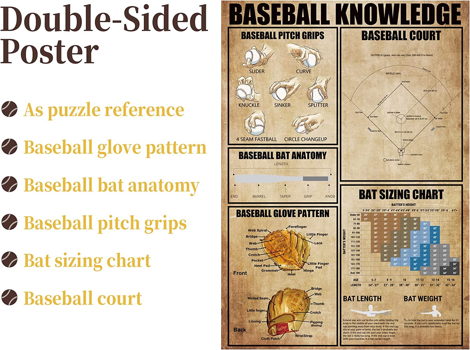 Pickforu® Vintage Baseball Puzzle 1000 Teile