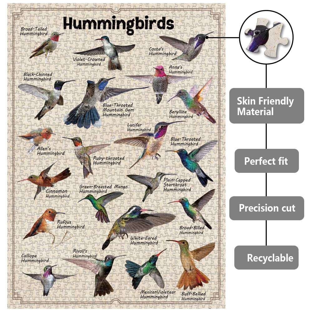 Pickforu® Hummingbirds Jigsaw Puzzles 1000 Pieces – Pickforu Puzzle